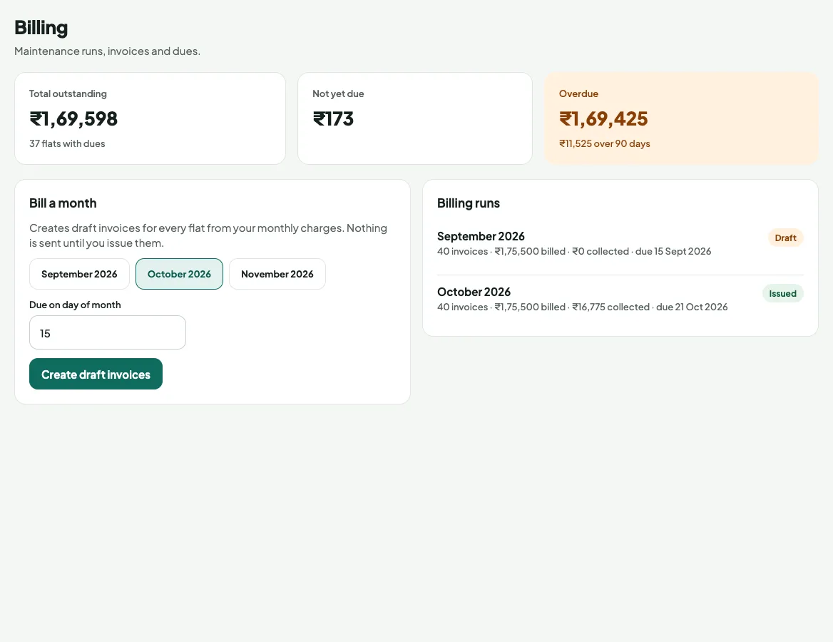 Admin billing: outstanding dues, overdue amounts and monthly billing runs