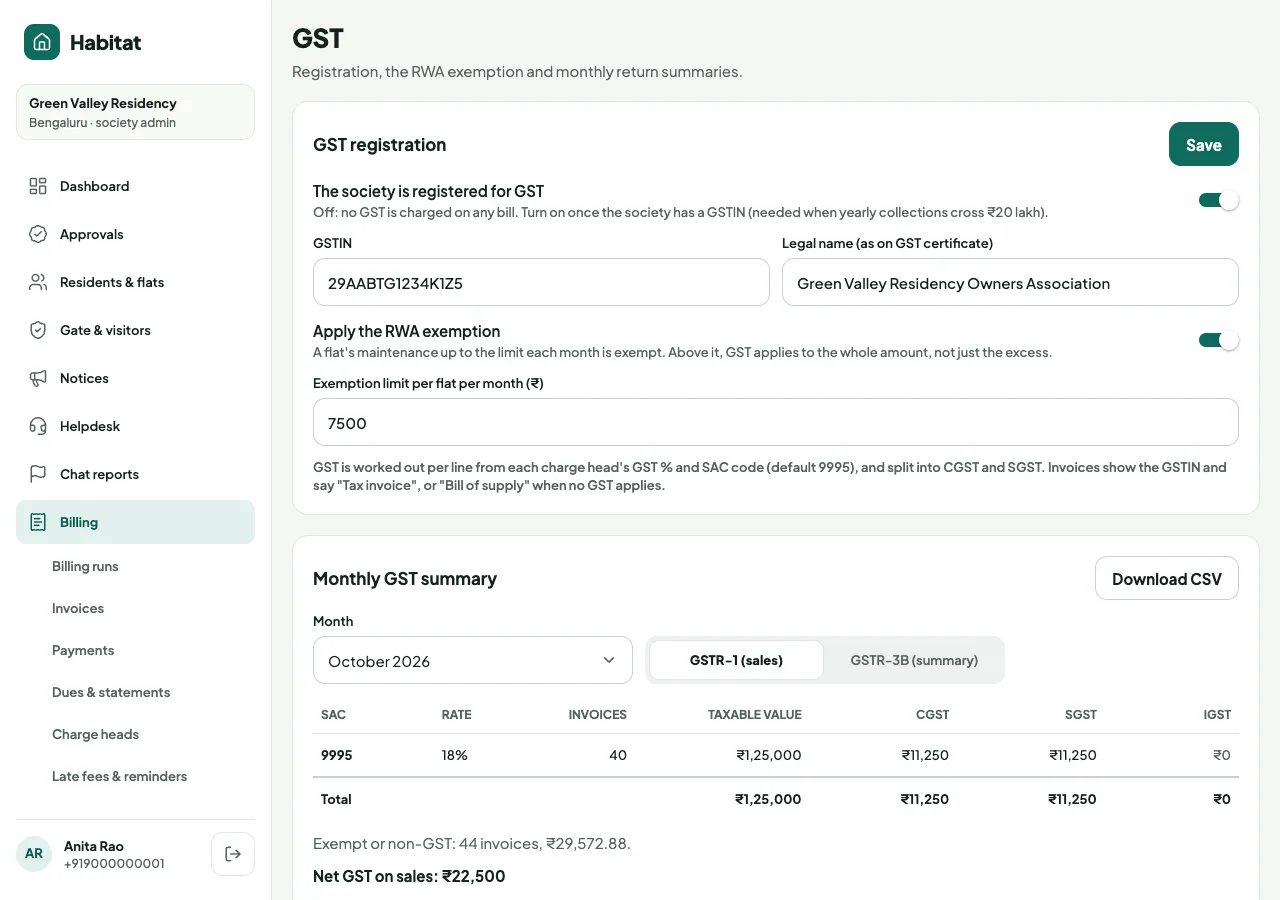 GST settings with GSTIN, the ₹7,500 RWA exemption and the GSTR-1 summary by SAC code